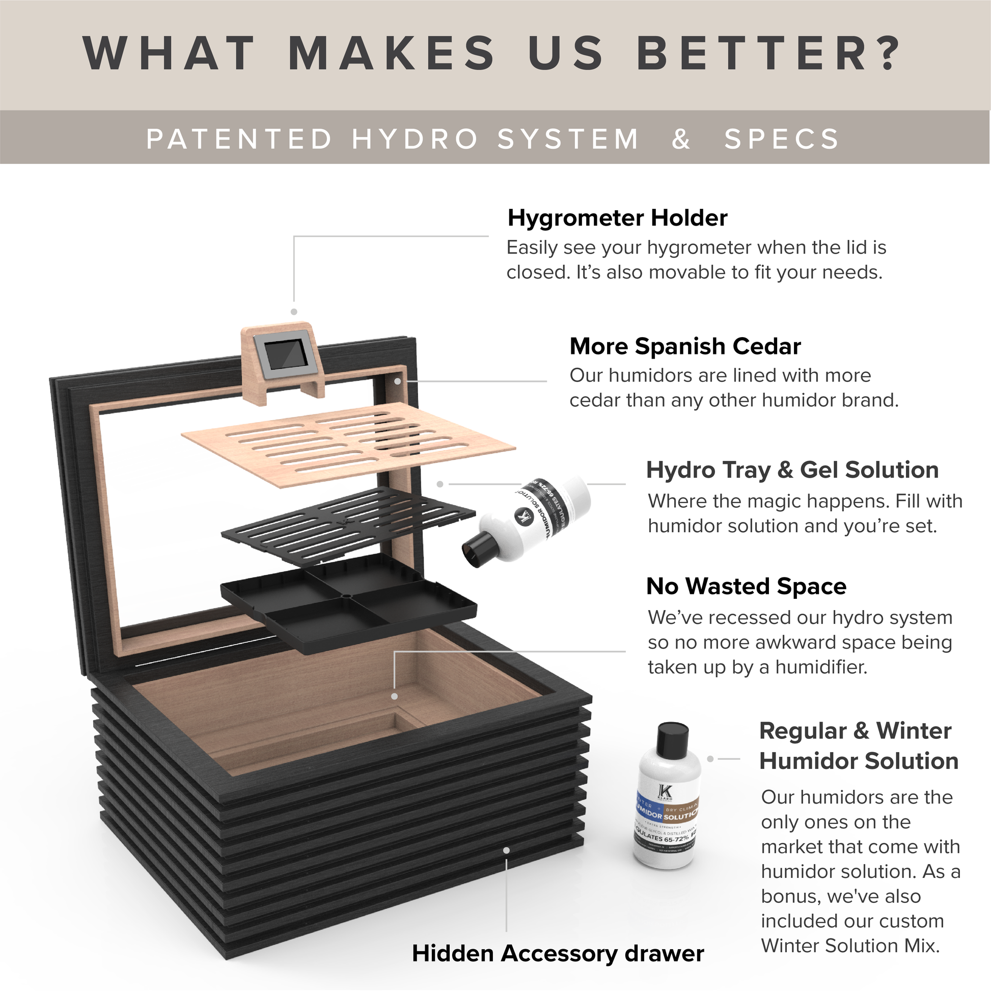 “KOBI Glass Top – The Humidor with Nothing to Hide”